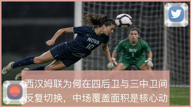 西汉姆联为何在四后卫与三中卫间反复切换，中场覆盖面积是核心动因